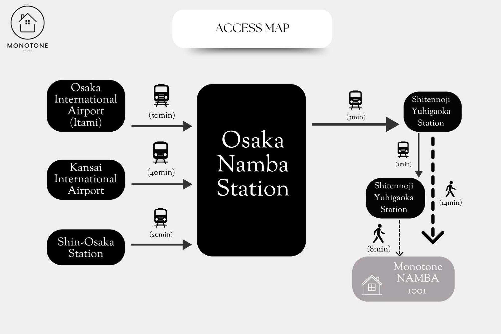 Ferienwohnung モノトーン難波 Ōsaka Exterior foto